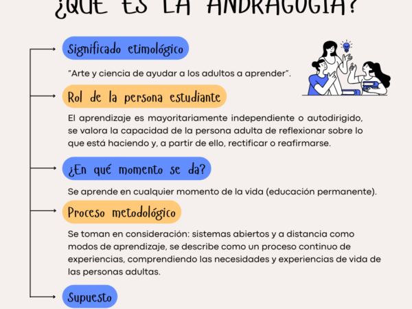 Diferencias Entre Pedagogía Y Andragogía