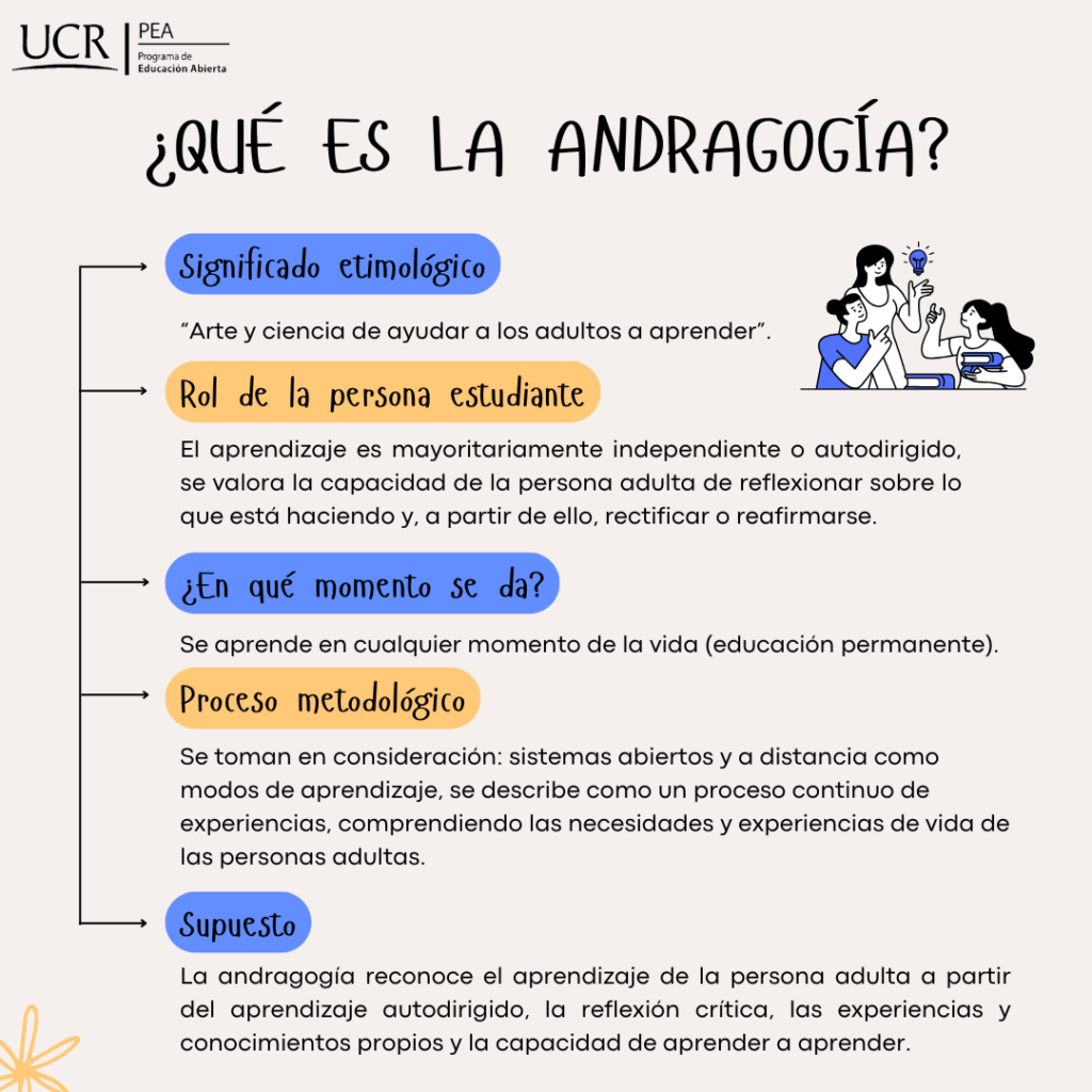 Diferencias Entre Pedagogía Y Andragogía