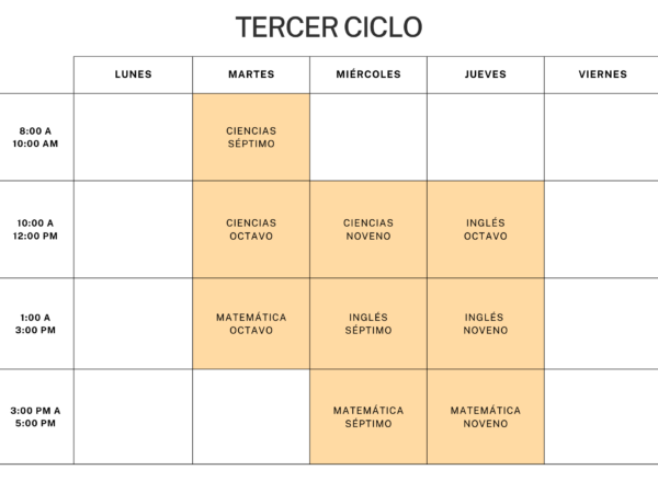 Horarios Pea (1)