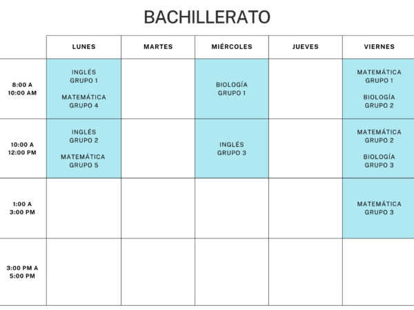 Horarios Pea